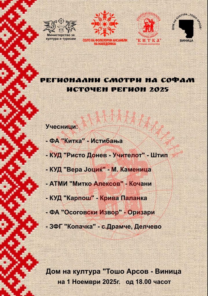 Регионални смотри на СОФАМ (Сојуз на фолклорни ансамбли на Македонија) -C.i.O.F.F